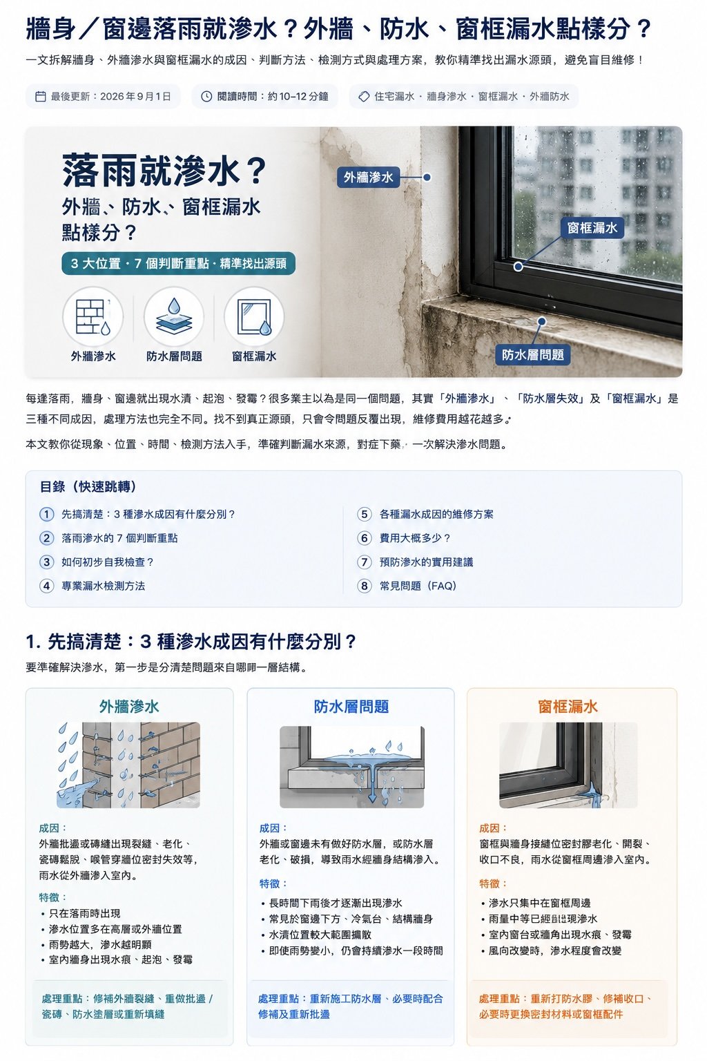 香港外牆滲水防水層失效及窗框漏水比較