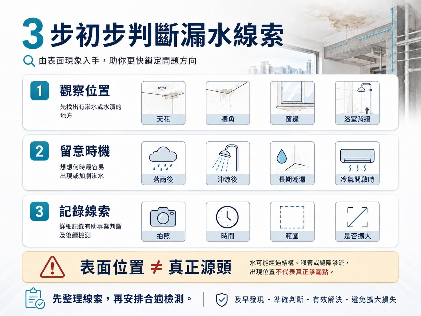 天花漏水3步初步判斷漏水線索