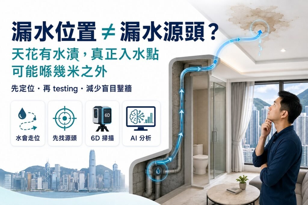 香港住宅漏水位置不等於漏水源頭的滲水路徑示意