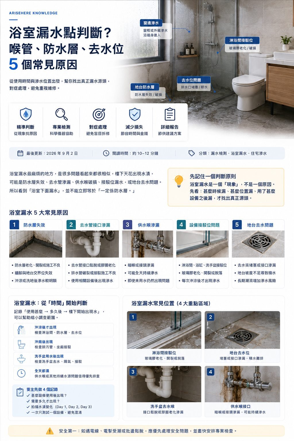 浴室漏水從使用時間及位置判斷可能來源