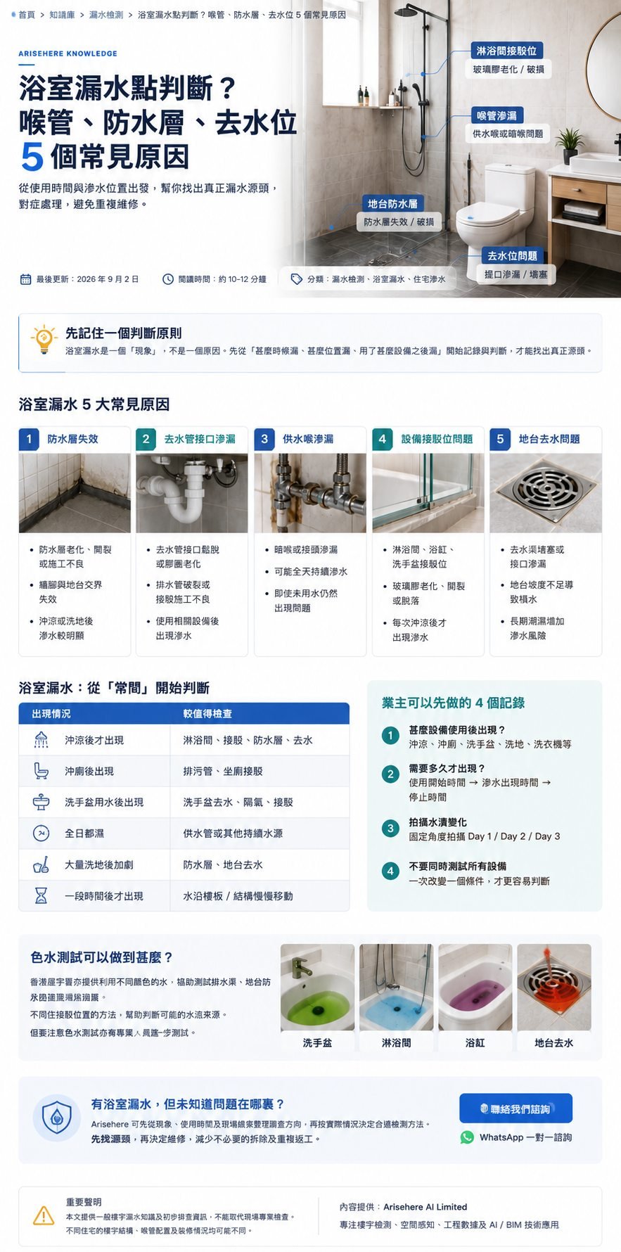 香港浴室漏水5大常見原因及檢查位置