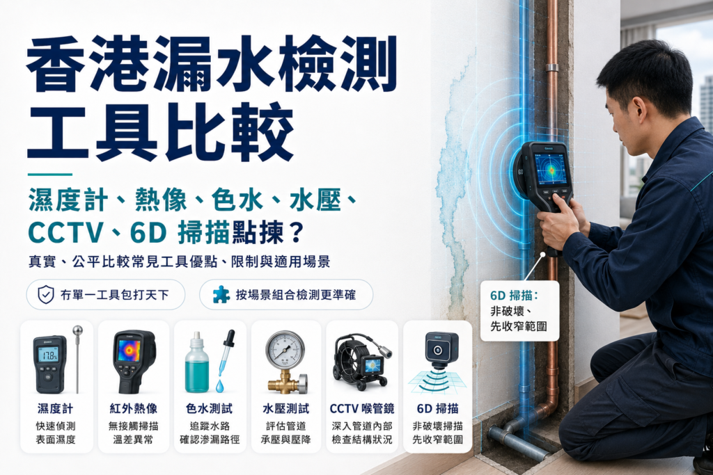香港漏水檢測工具比較｜紅外線、濕度儀、色水測試、微波斷層及6D Scanner